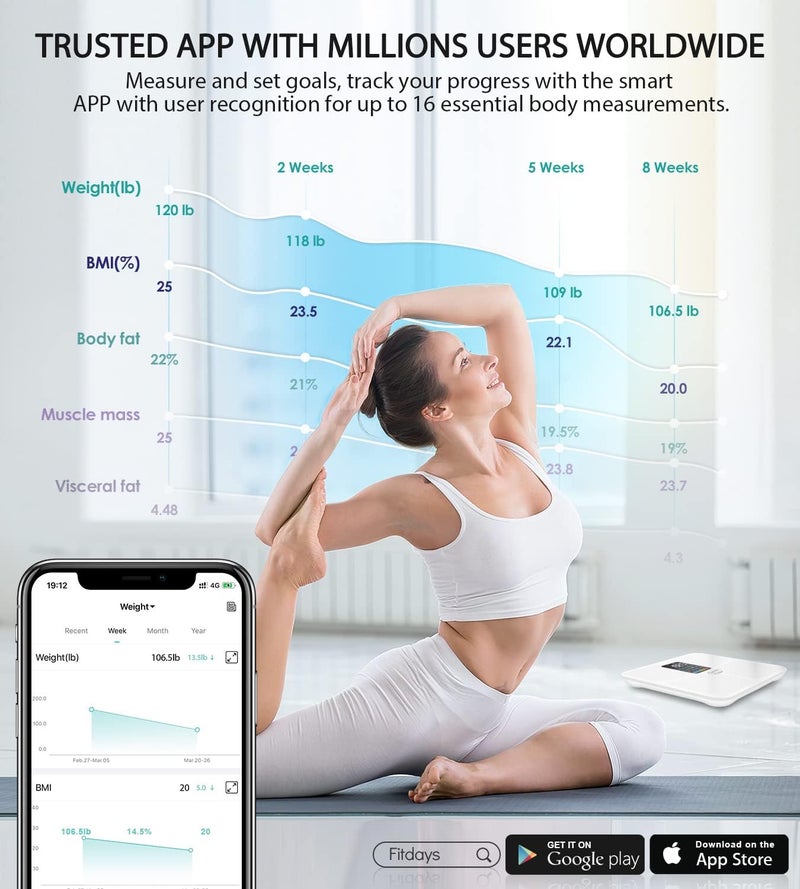 Ablegrid Body Fat Scale,Digital Smart Bathroom Scale for Body Weight, Large Color Display Screen, 16 Body Composition Metrics BMI, Water Weigh, Heart Rate, Baby Mode, 400lb, Rechargeable (White) - Image 4